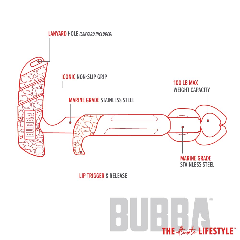 Bubba Fish Lip Grabber 100lb Capacity, Non-Slip Handle, Easy Reach Trigger, Marine Rated Stainless Steel for Freshwater and Saltwater Fishing - Image 3