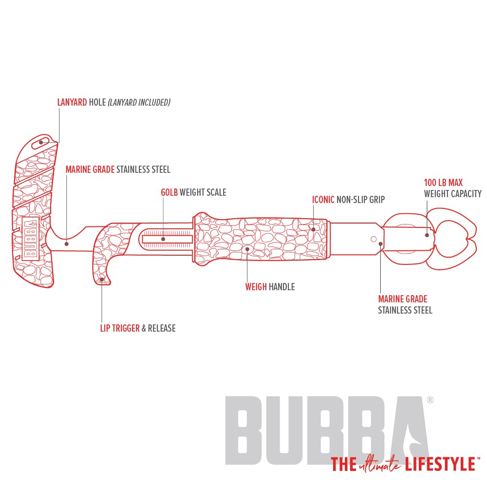 Bubba Fish Lip Grabber, Non-Slip Handle, Easy Reach Trigger, Analog Fish Scale, Marine Rated Stainless Steel for Freshwater and Saltwater Fishing - Image 4