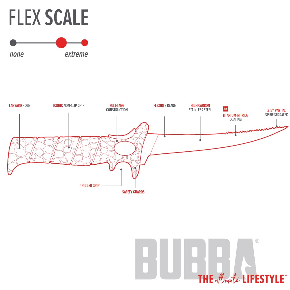 BUBBA Tapered Flex Fillet Knife with Sperrated Spine 7" with Non-Slip Grip, Corrosion-Resistant Stainless Steel for Filleting, Fishing, Outdoors - Image 4