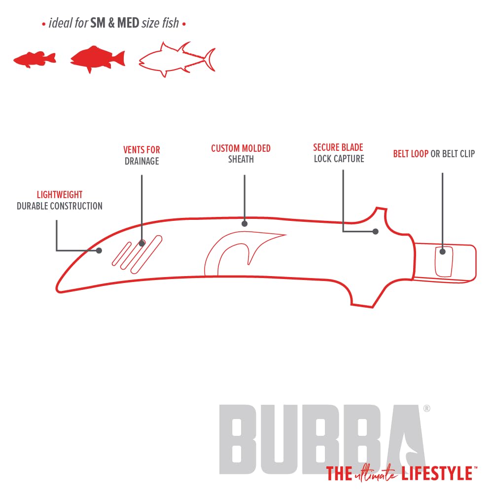 BUBBA Tapered Flex Fillet Knife with Sperrated Spine 7" with Non-Slip Grip, Corrosion-Resistant Stainless Steel for Filleting, Fishing, Outdoors - Image 6