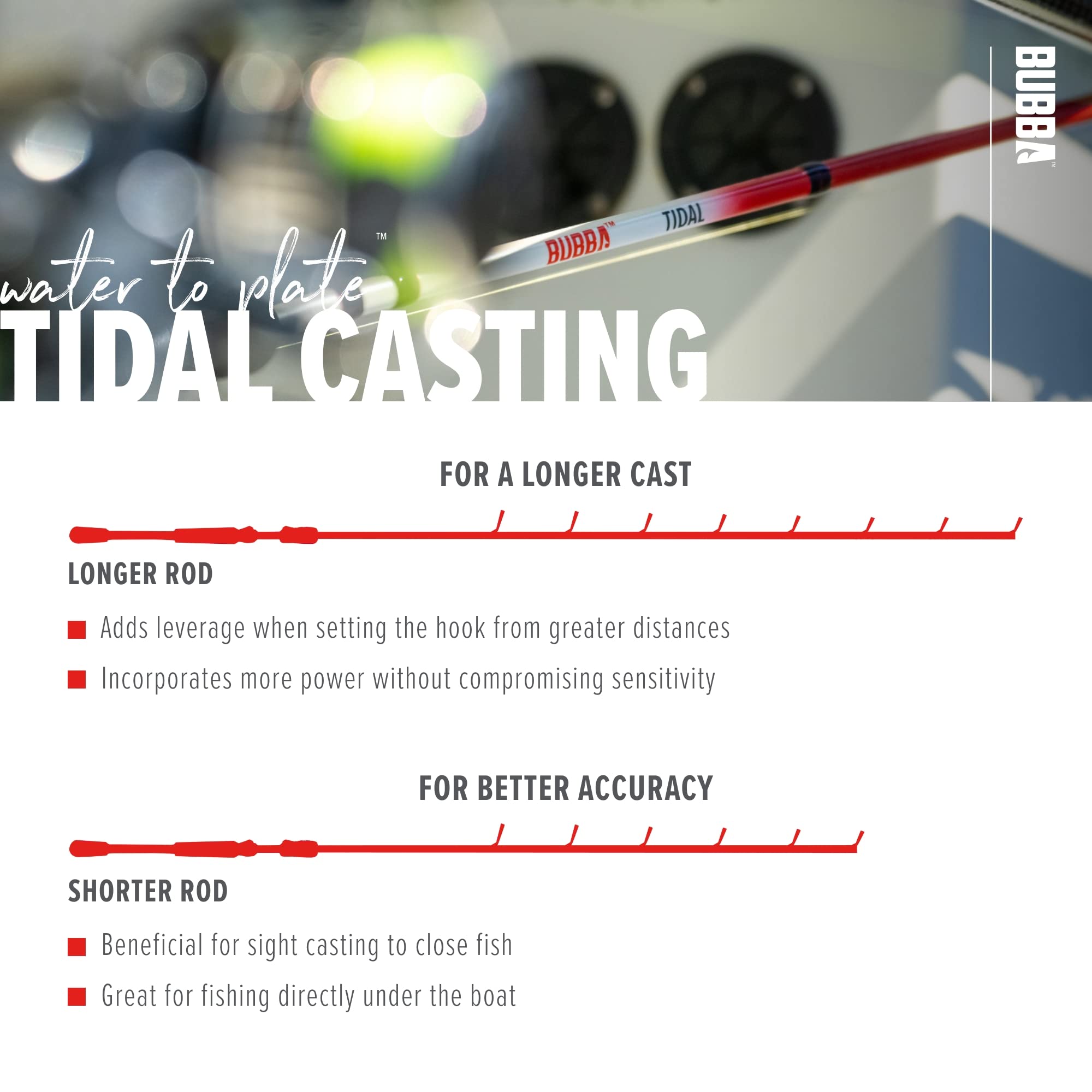 Bubba Tidal Casting Fishing Rod with Split Reel Seat, Non-Slip Grip, 1 Piece, 6'9"-7'6", for Fishing, Outdoors - Image 5