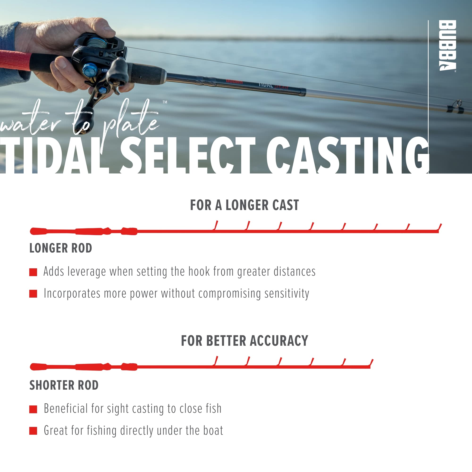BUBBA Tidal Select 7'6" Medium Fast Inshore Casting Rod with Non-Slip Grip, Fuji Reel' - Image 5